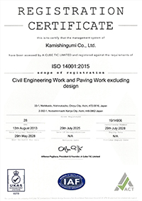 ISO14001