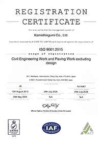 ISO9001